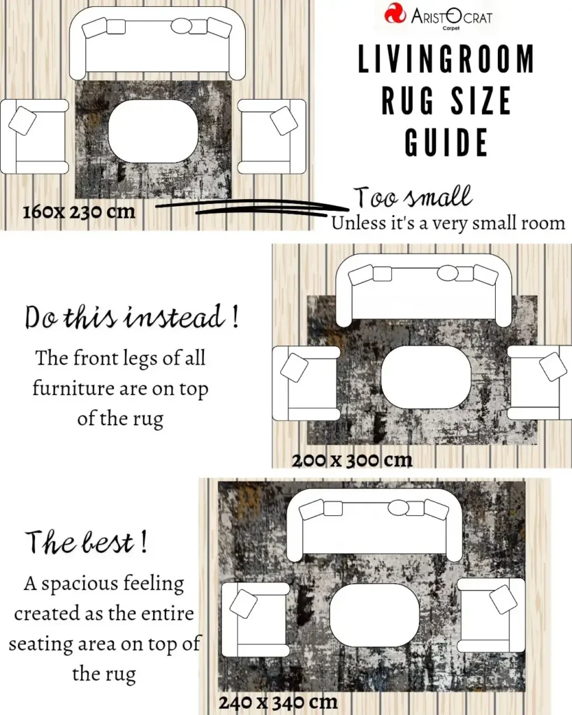 Essential Rug Sizes and Placement Rules Essential Rug Sizes and Placement Rules